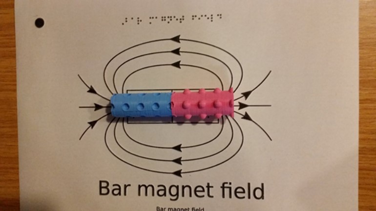 Magnet poles diagram, using brail and 3D stimulus